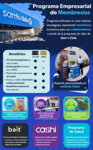 POSTAL BENEFICIOS SAMS